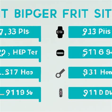 fitbit dupe|how much does fitbit cost.